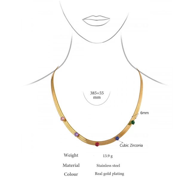 The Nile Necklace