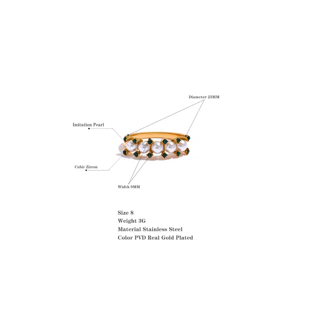Orville Rings